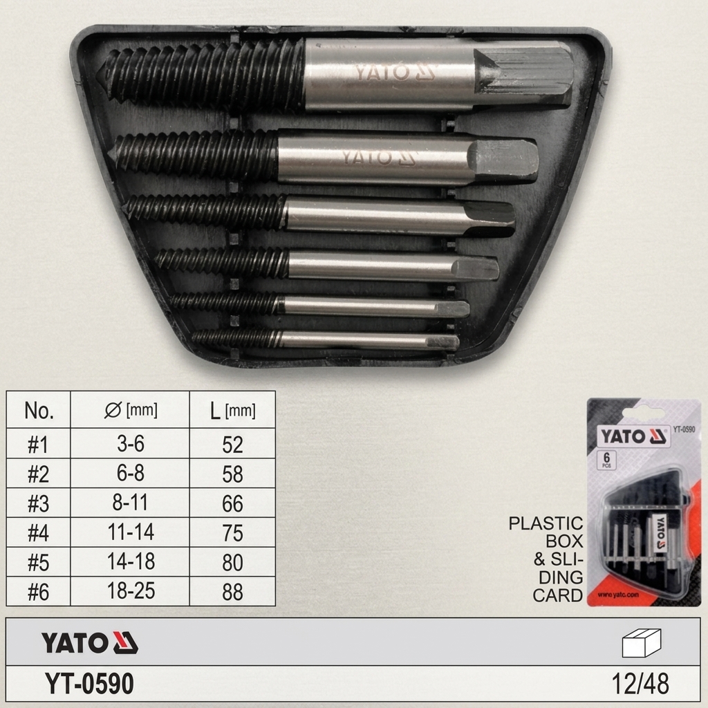 Bộ mũi khoan phá ốc vít hỏng Yato 6 chi tiết YT-0590 chính hãng Ba Lan gồm 6 mũi tháo bu lông gãy bằng thép hợp kim chất lượng cao, thiết kế ren xoắn côn ngược giúp tháo ốc vít bị trờn, gãy hoặc kẹt hiệu quả, phù hợp cho sửa chữa ô tô, cơ khí và bảo trì công nghiệp.